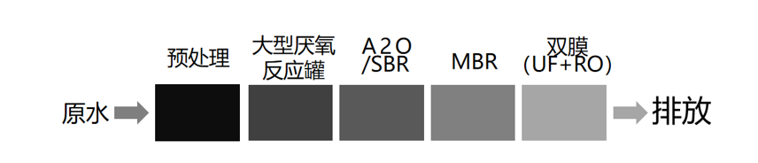 5d4d096afb41b66a3e22d9a5f8916da.png 5d4d096afb41b66a3e22d9a5f8916da.png