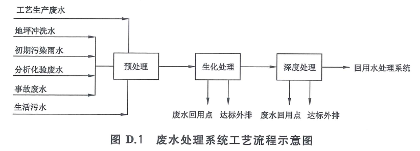 圖片3.png 圖片3.png