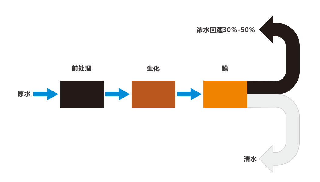 微信圖片_20250313143050.png 微信圖片_20250313143050.png